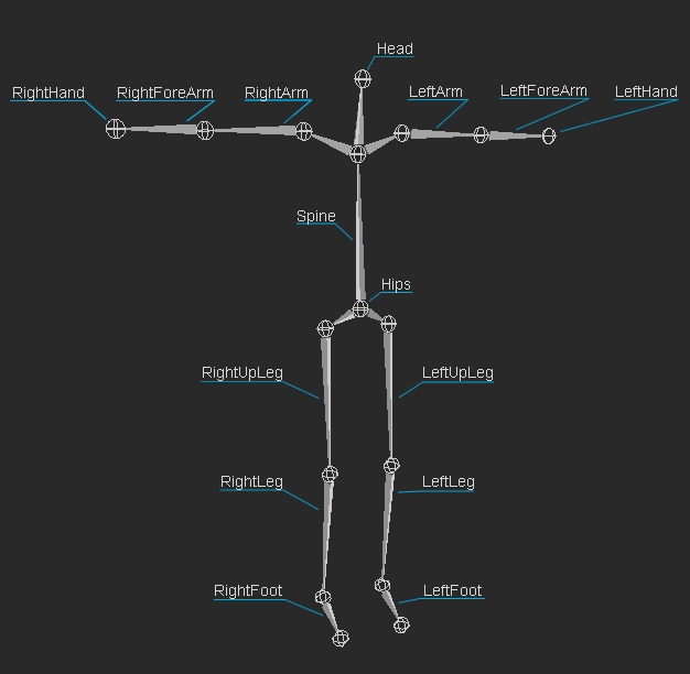 Required "Base" Joints